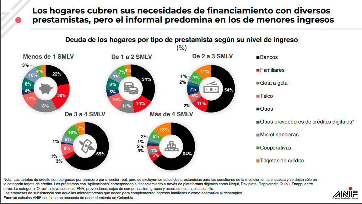 Imagen eliminada.
