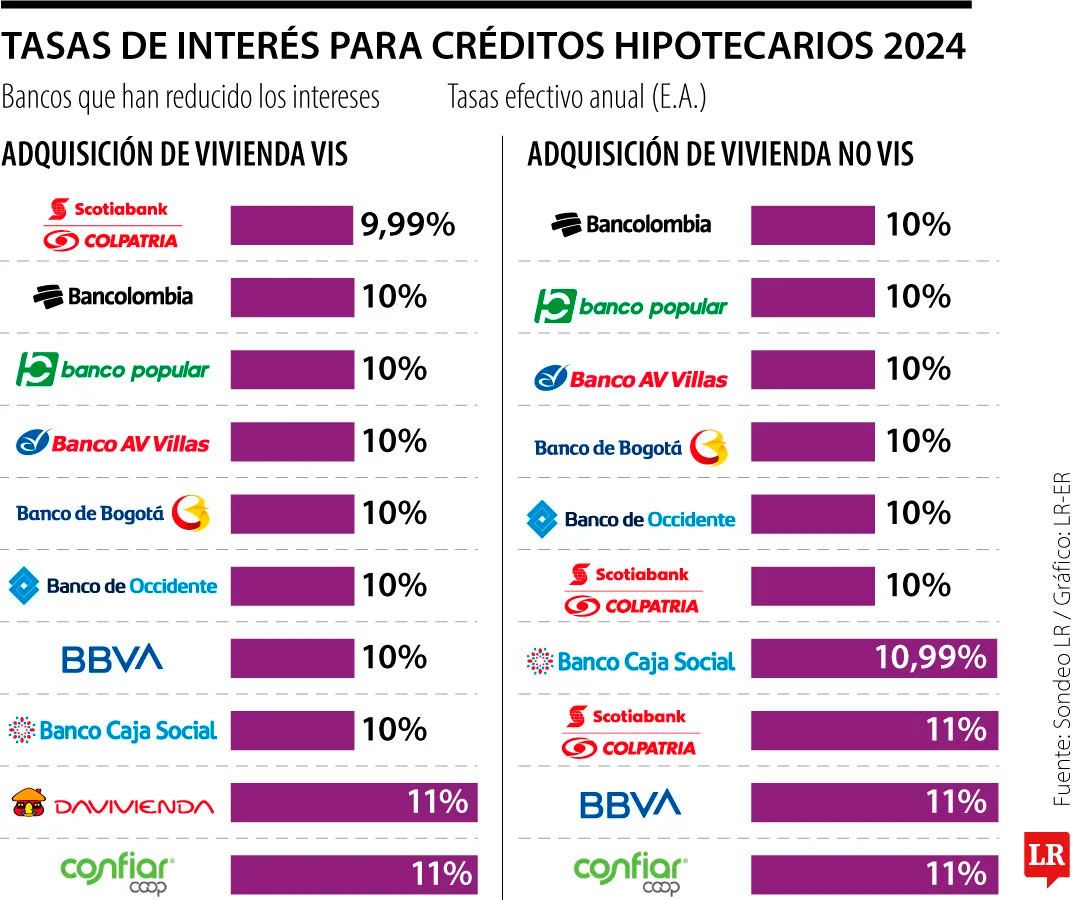 Imagen eliminada.