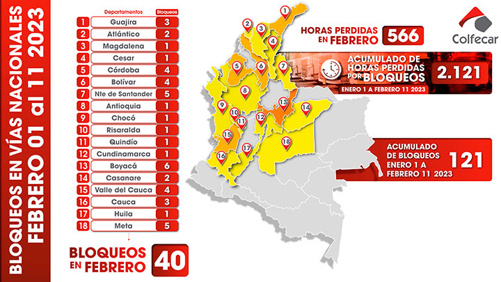 Imagen eliminada.