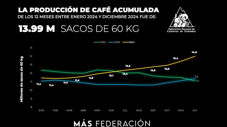 Imagen eliminada.