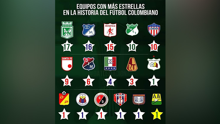 Imagen eliminada.