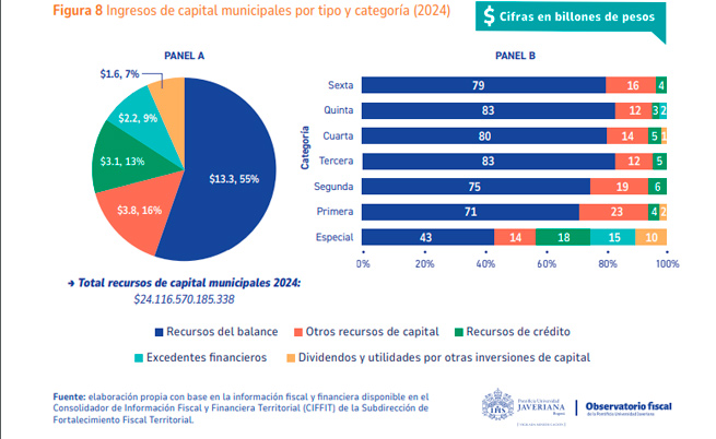 Imagen eliminada.