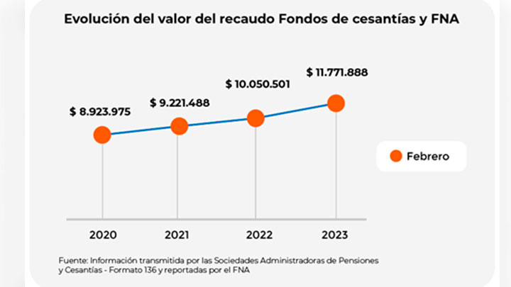 Imagen eliminada.