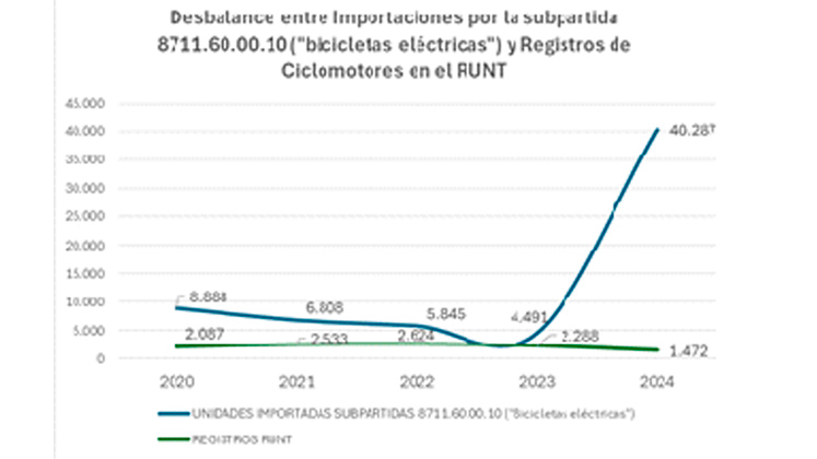 Imagen eliminada.