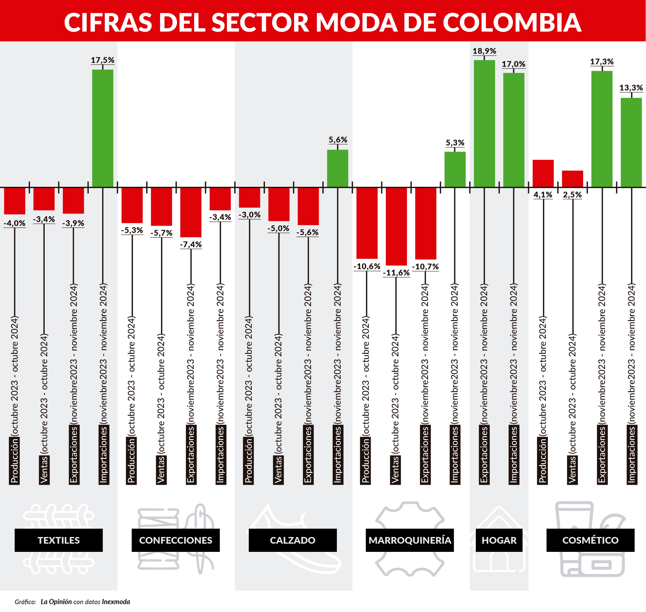 Imagen eliminada.