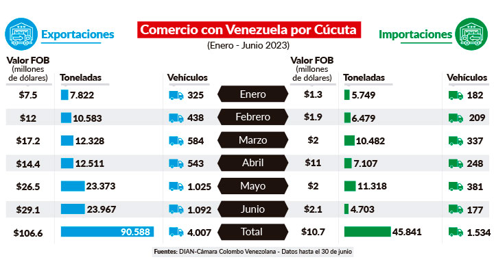 Imagen eliminada.