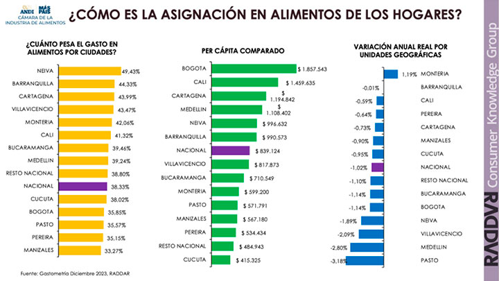 Imagen eliminada.