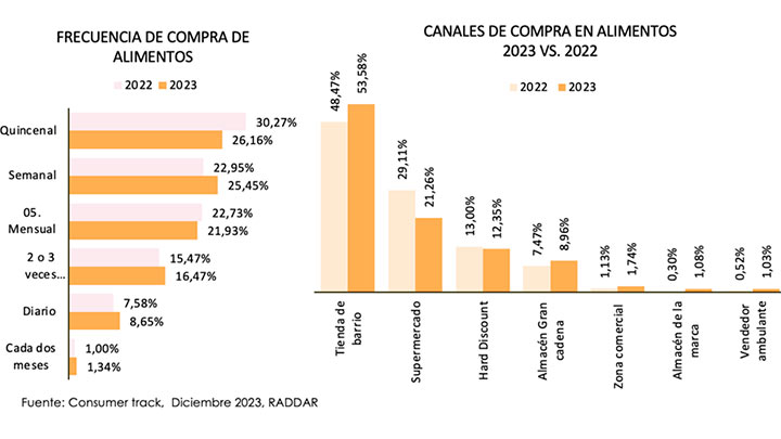 Imagen eliminada.