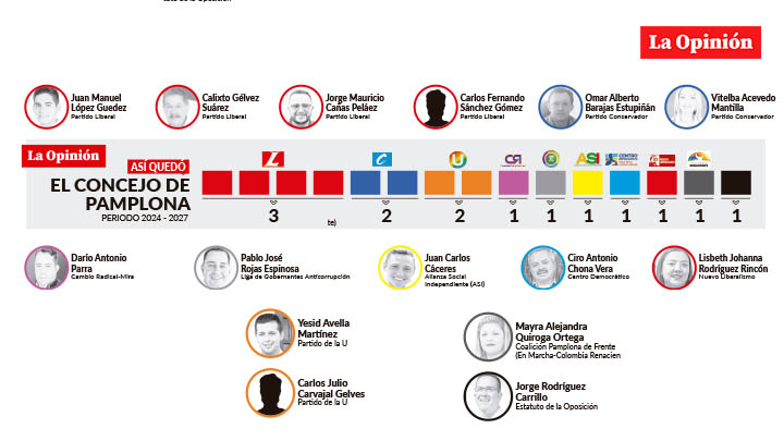 Imagen eliminada.