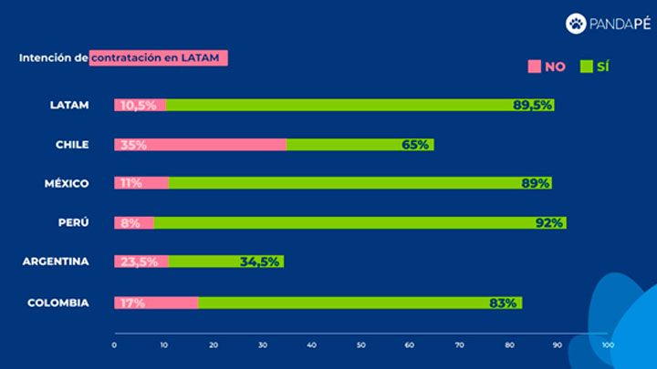 Imagen eliminada.