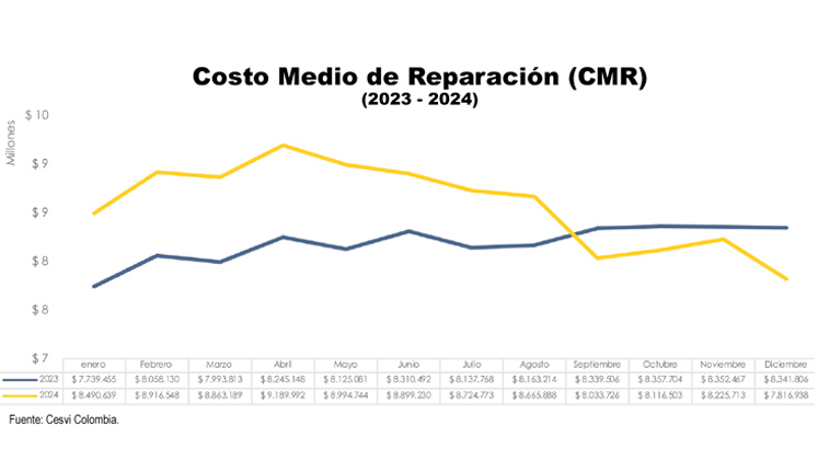 Imagen eliminada.