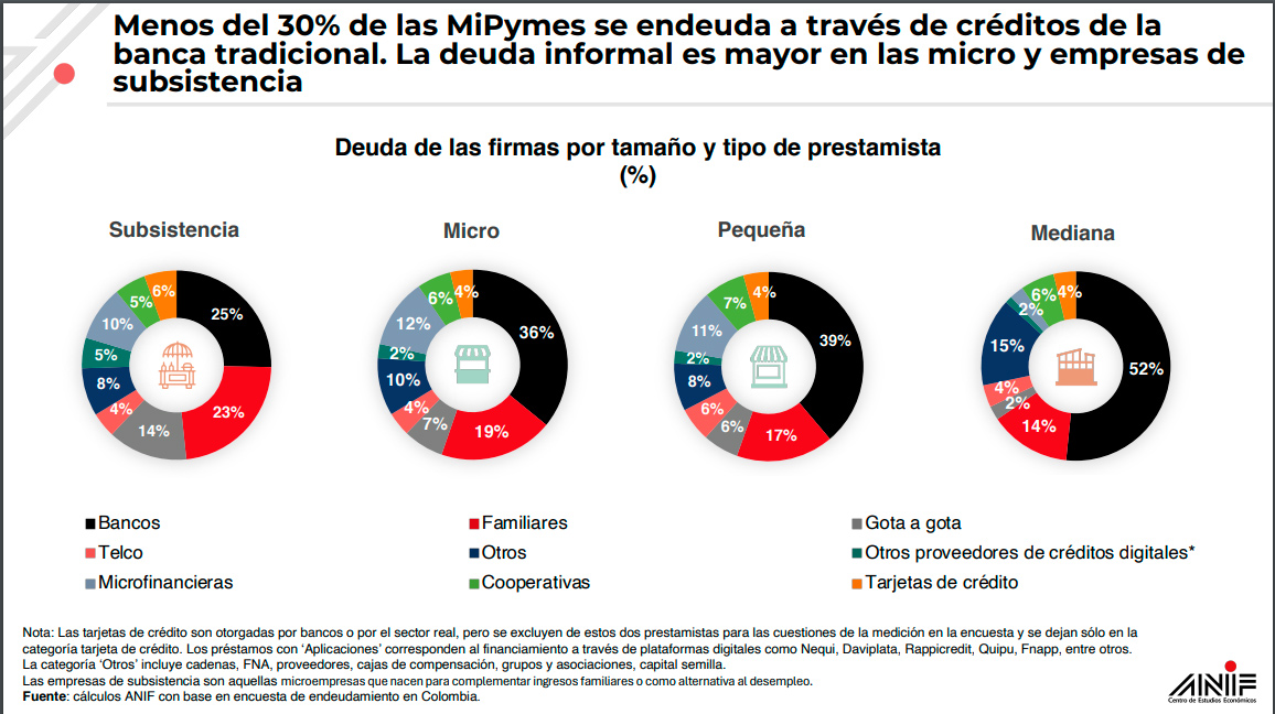 Imagen eliminada.
