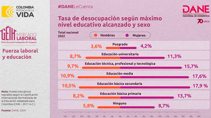 Imagen eliminada.