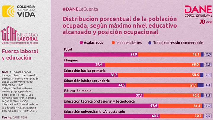 Imagen eliminada.