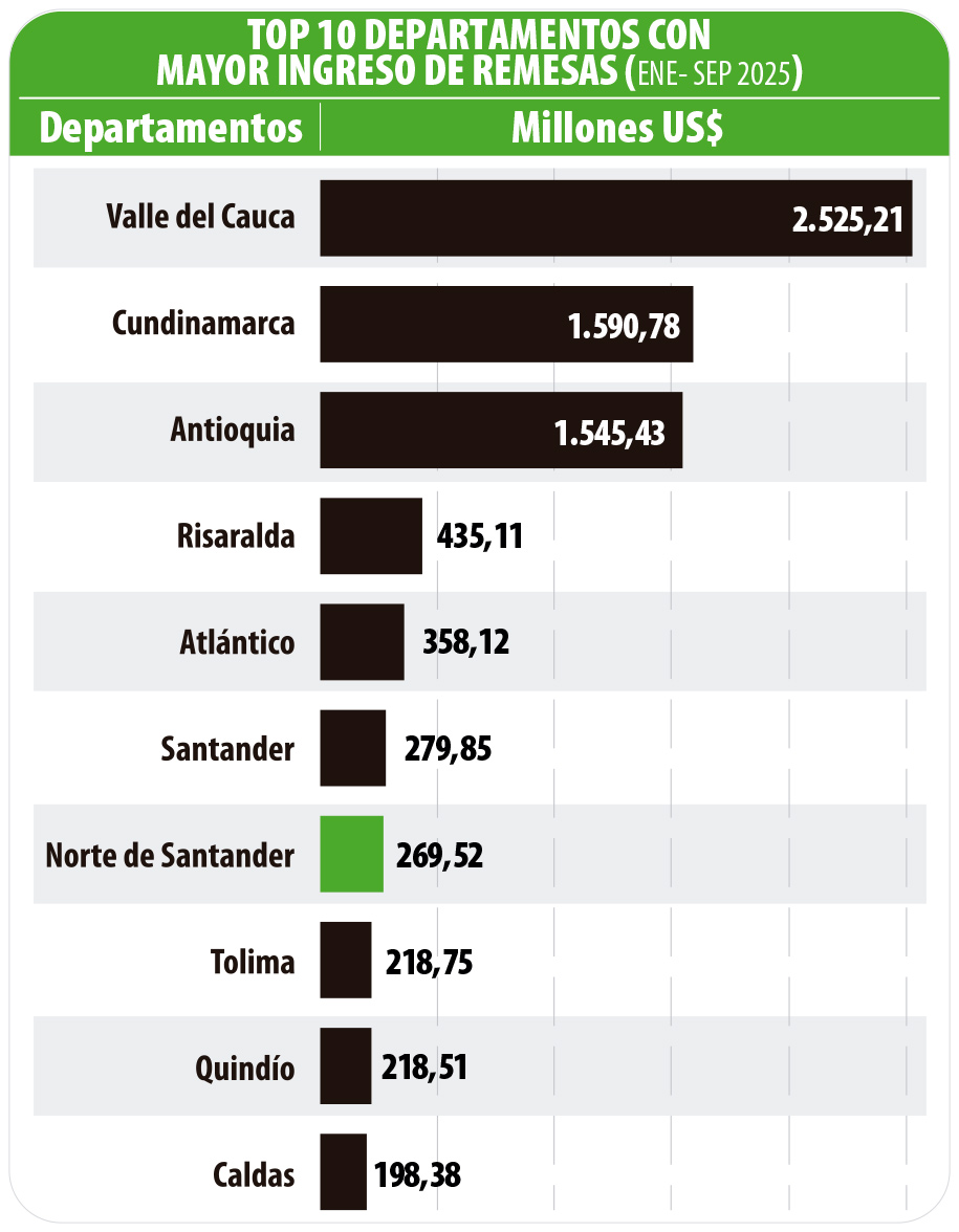 Imagen eliminada.