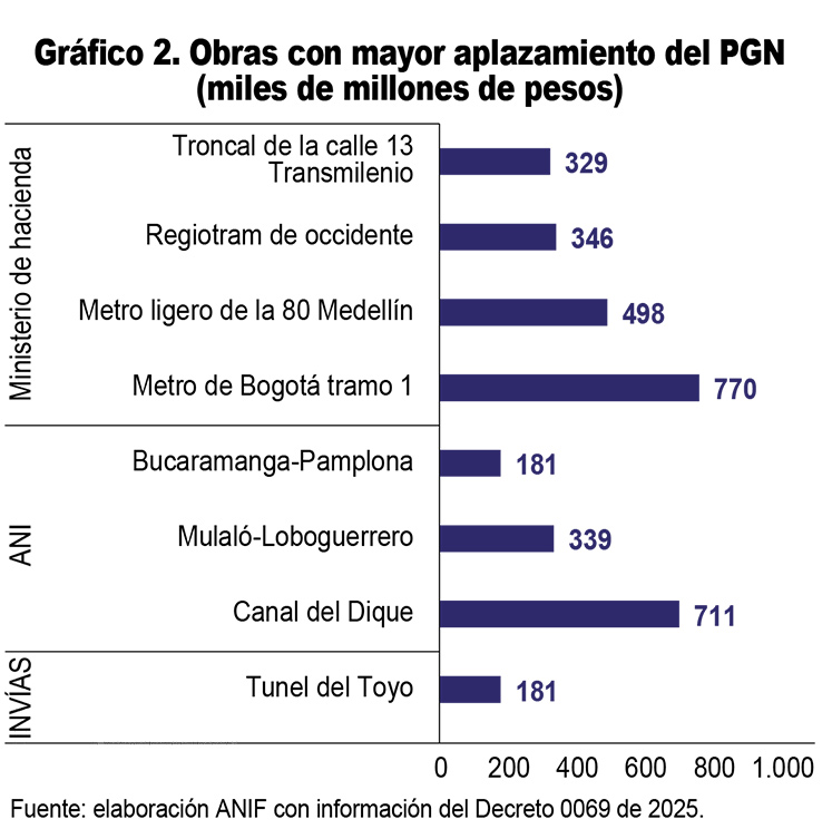 Imagen eliminada.