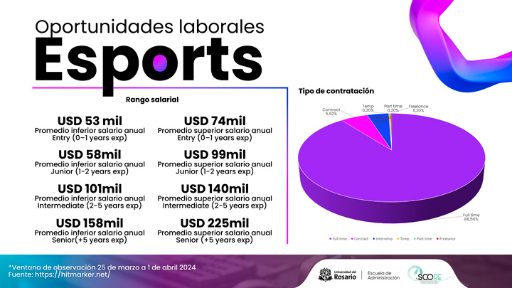 Imagen eliminada.