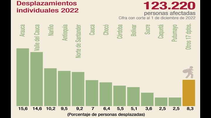Imagen eliminada.