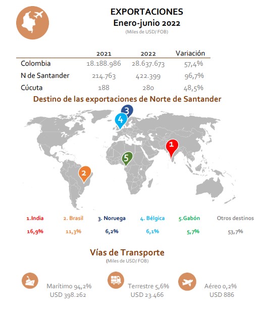 Imagen eliminada.