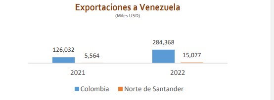 Imagen eliminada.