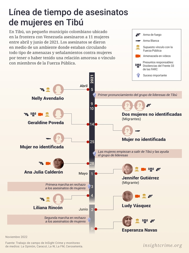 Imagen eliminada.