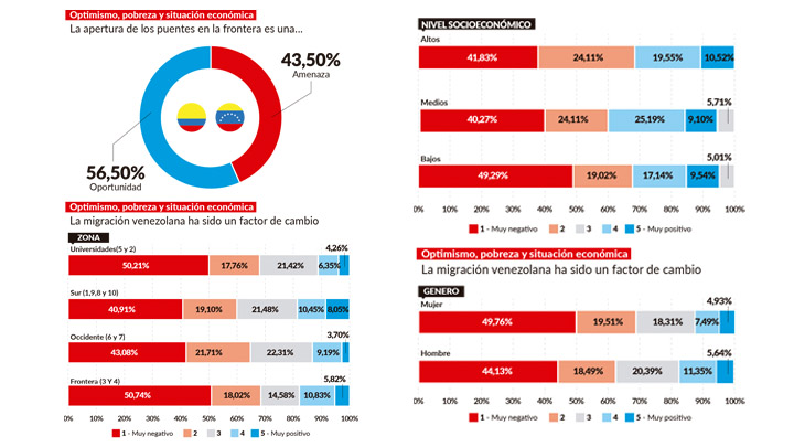Imagen eliminada.