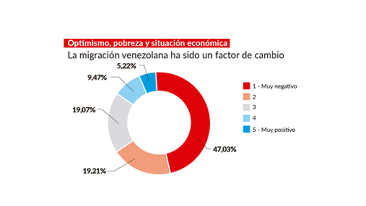 Imagen eliminada.