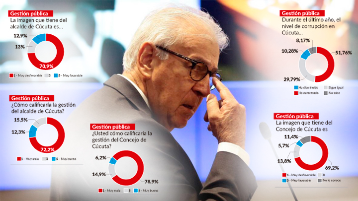 Imagen eliminada.