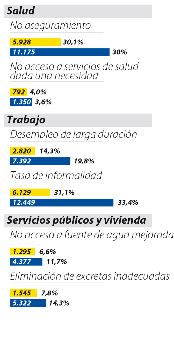 Imagen eliminada.