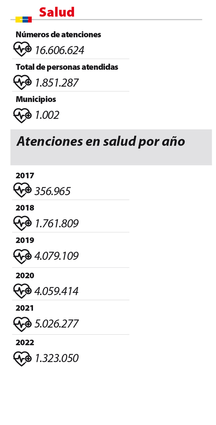 Imagen eliminada.