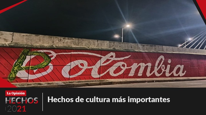 Resumen 2021.