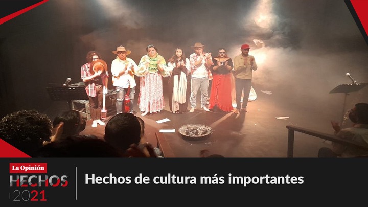 Resumen 2021.