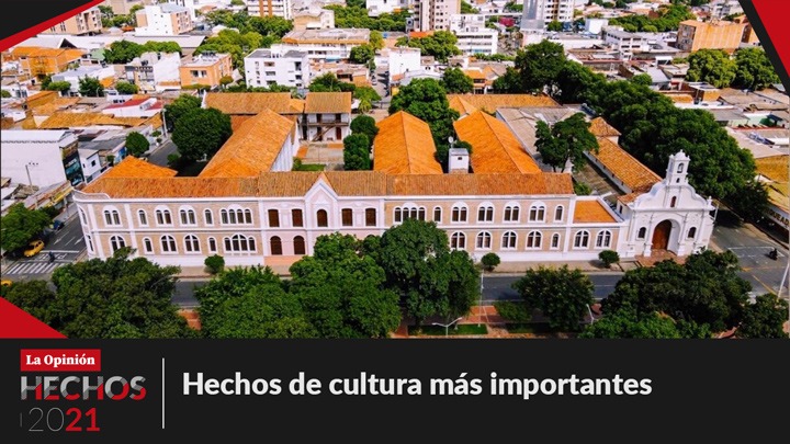 Resumen 2021.