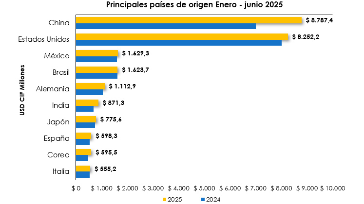 Imagen eliminada.