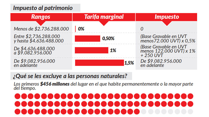Imagen eliminada.