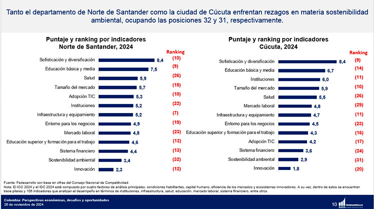 Imagen eliminada.