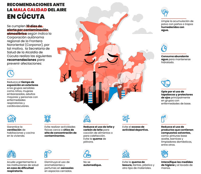 Imagen eliminada.