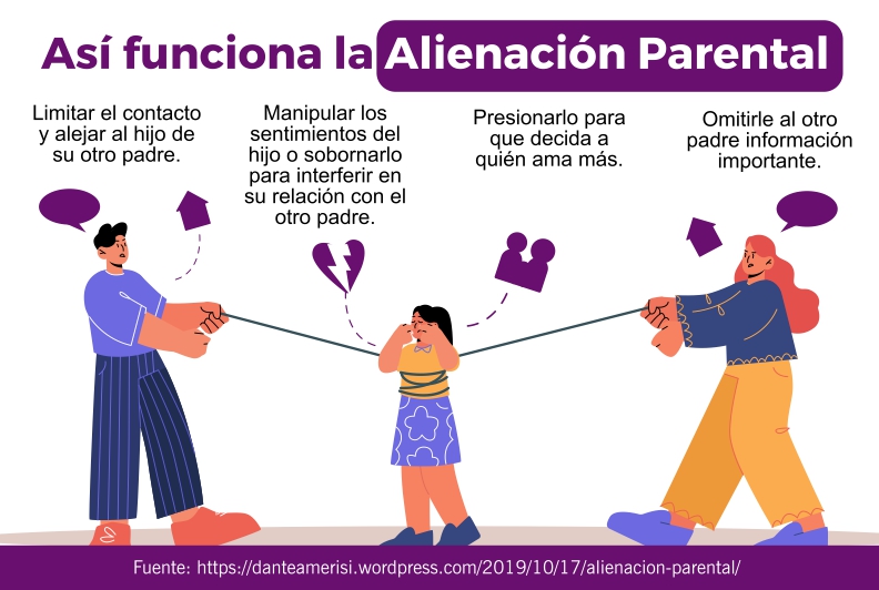 Imagen eliminada.