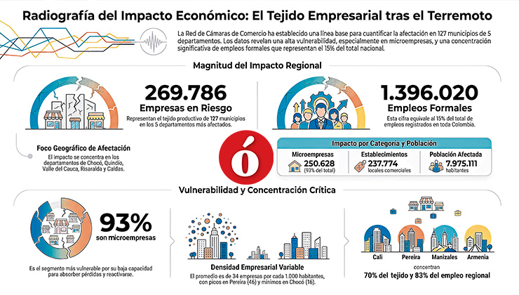 Imagen eliminada.