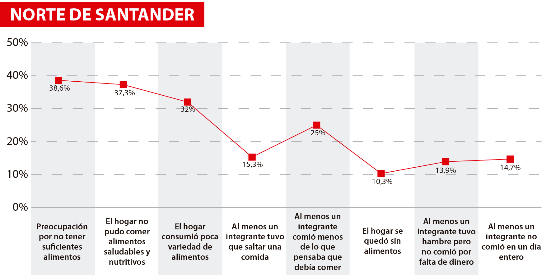 Imagen eliminada.
