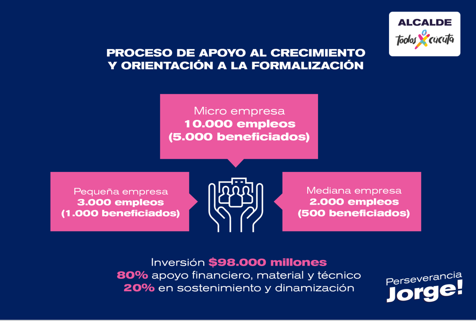 Imagen eliminada.
