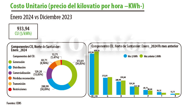 Imagen eliminada.