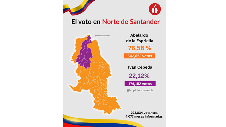 Imagen eliminada.