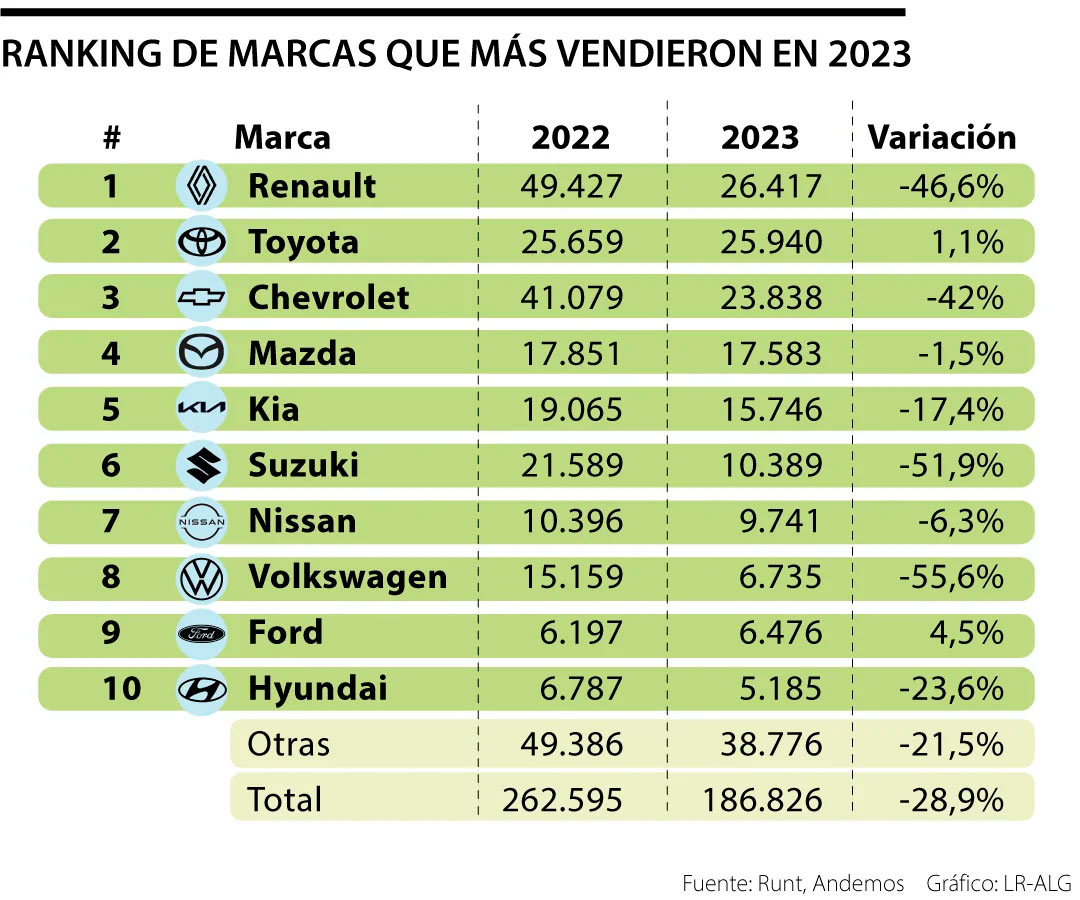 Imagen eliminada.