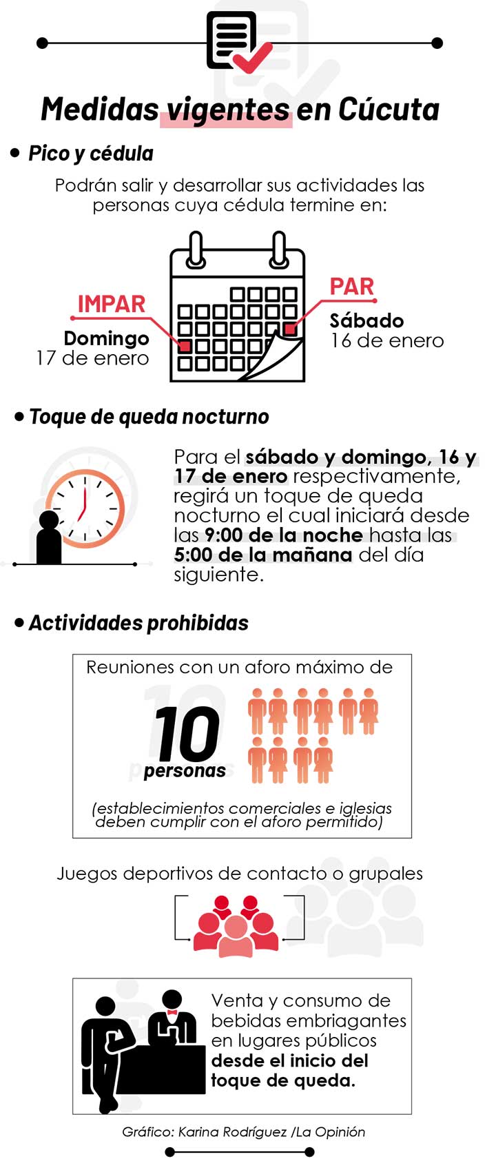 Medidas vigentes en Cúcuta
