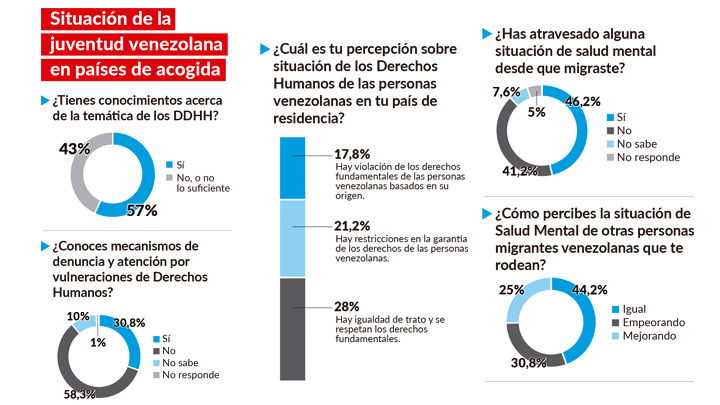 Imagen eliminada.