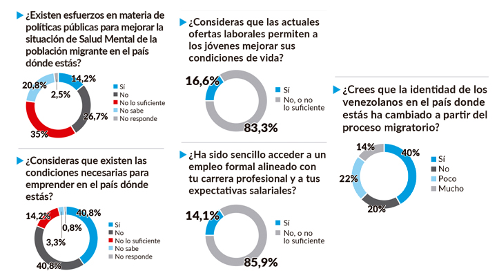 Imagen eliminada.