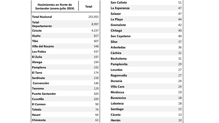 Imagen eliminada.