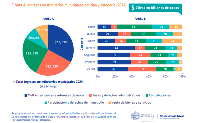 Imagen eliminada.