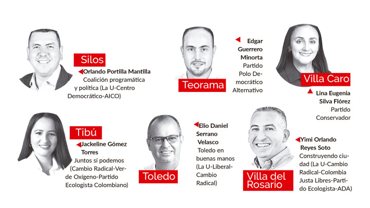 Imagen eliminada.
